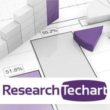 research-techart.ru